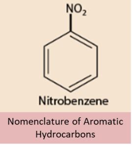 Nomenclature and Preparation of Aromatic Hydrocarbons: Concepts, Q&A