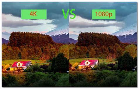 Understanding 4K Resolution : What Makes it Significant