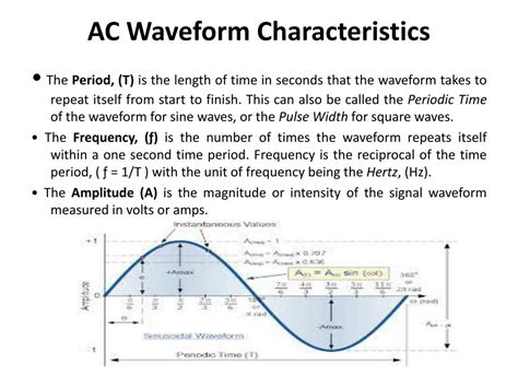 PPT - AC Waveform and AC Circuit Theory PowerPoint Presentation, free download - ID:2211618