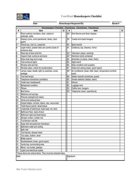 Hotel+Room+Cleaning+Checklist | Housekeeper checklist, House cleaning checklist, Cleaning checklist