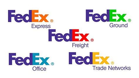 FedEx Logo: Evolution and Hidden Meaning | Logaster | Logo design tips, Brand architecture ...