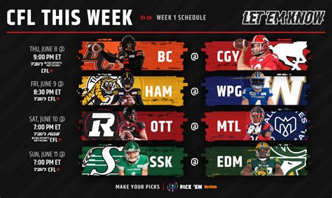 CFL Week 1 Schedule: Games on TV Today, Ottawa Redblacks vs Montreal ...