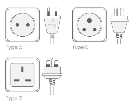 United Arab Emirates (UAE) Power Adapter - Electrical Outlets & Plugs ...