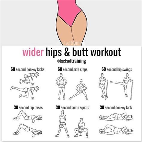 7,386 Likes, 111 Comments - Training Fitness Tip Gym Guide (@tipstotrain) on Instagram: “How to ...