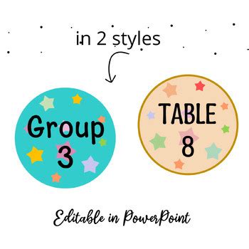 Classroom Table Labels, Table, team, group labels. table signs, editable labels
