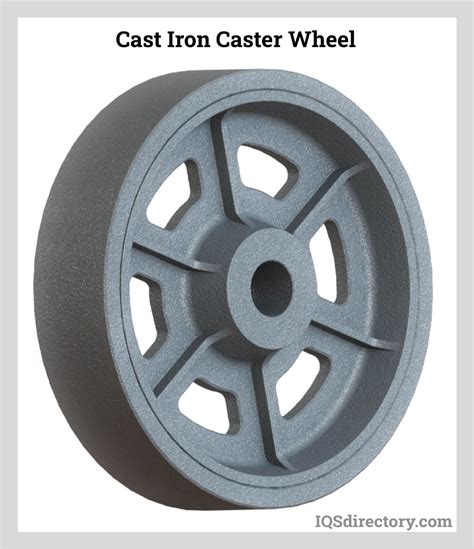 Caster Wheels: Types, Applications, Benefits, and Manufacturing