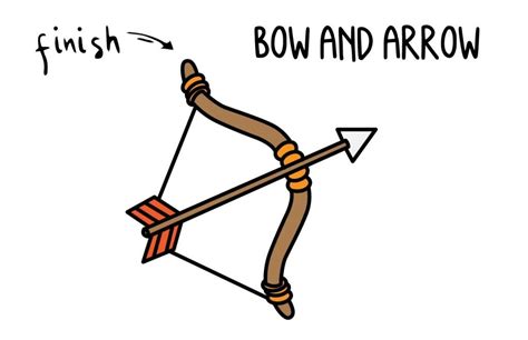 Bow And Arrow Vs Musket at Martina Duggan blog