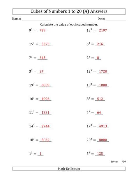 Cubes of Numbers from 1 to 20 (A)