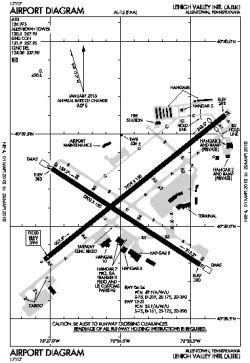 Airport diagram for ABE | Lehigh valley, Airport, Lehigh