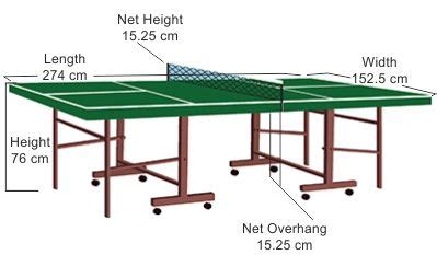 Everything You Need to Know About Ping Pong Table Dimensions | Ping pong table, Game rooms and ...