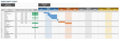 akparmor.blogg.se - Dynamic scheduling with microsoft project