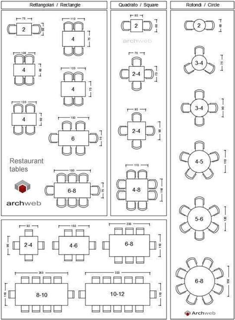 Useful Standard Dimensions For Home Furniture - Engineering Discoveries ...