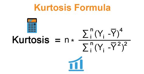 Kurtosis Formula | Explantion, Example with Excel Template