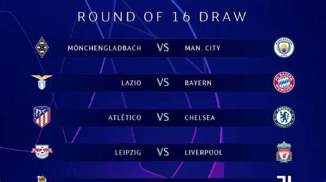 UEFA Champions League Round of 16 draw: Barcelona to face PSG, holders Bayern to take on Lazio ...