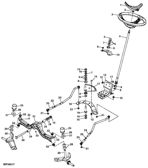 John Deere X300 Mower Deck Parts Diagram