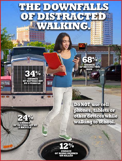 The Downfalls of Distracted Walking.