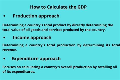 How to Calculate the GDP [Definition & Formula] - EconTips