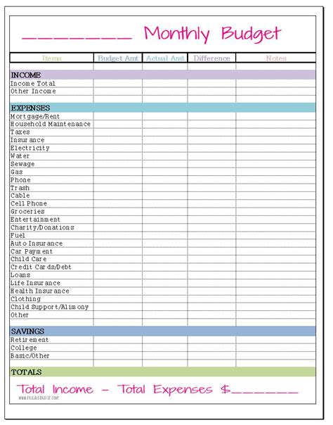 Blank Printable Monthly Budget Spreadsheet Template