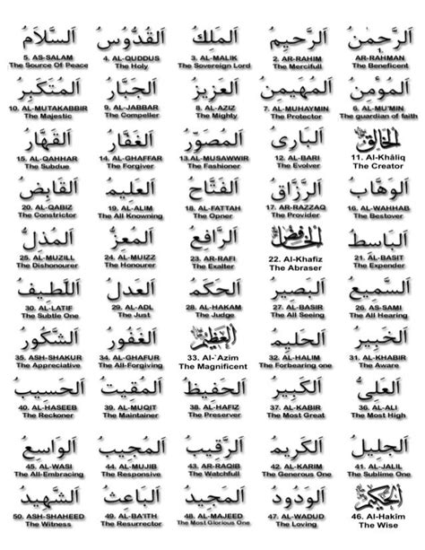 Allah 99 Names | PDF | Beautiful names of allah, 100 names of allah ...