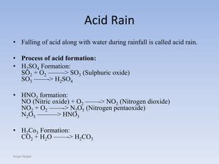 Atmosphere, Greenhouse effect, Acid rain and Climate Change chapter SEE ...