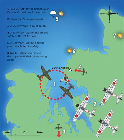 BOOK: The Bombing of Darwin 1942 (3 Maps) :: Behance