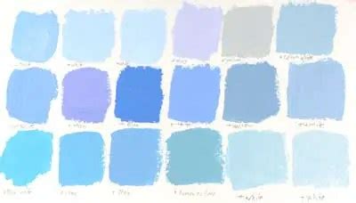 How to Mix Sky Blue with Acrylic Paint - Draw and Paint For Fun