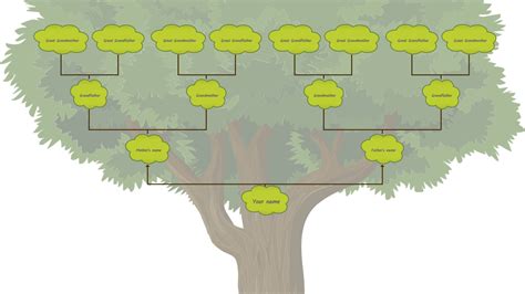 Free Genogram Maker - Create your Family Tree and Genogram