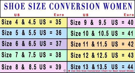 European to US Shoe Size Chart | Women's slip on shoes, Slip on shoes ...