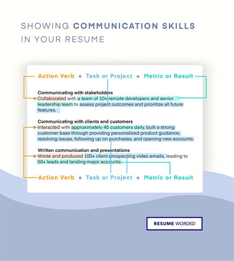 Communication Skills Resume