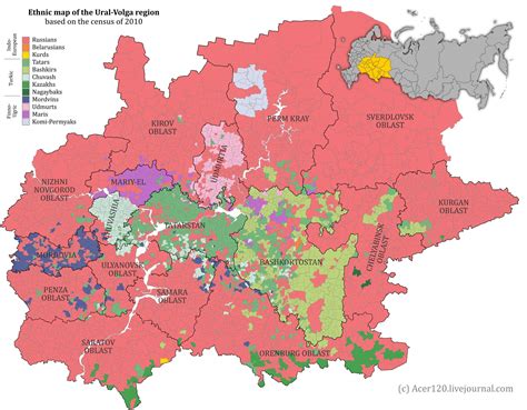 Ethnic map of the Idel - Ural region based on the census of 2010. I've seen many people say that ...