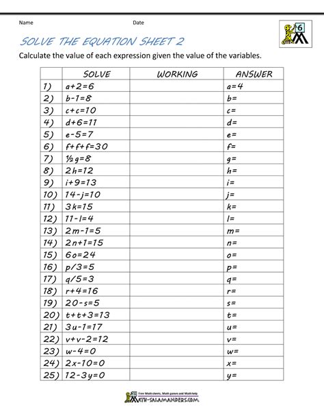 Math Practice Worksheets Algebra