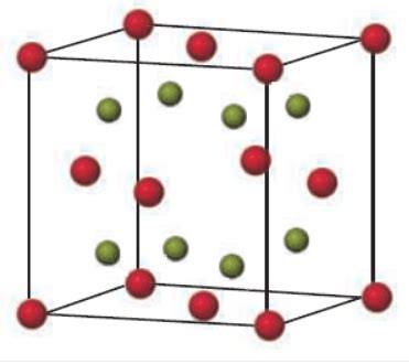 (Get Answer) - Sodium oxide (Na 2 O) adopts a cubic structure with Na atoms...| Transtutors