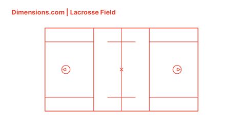 Printable Blank Lacrosse Field Diagram