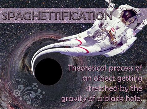 Black Hole Spaghettification