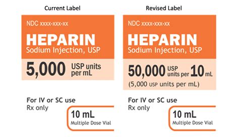 Heparin labels updated to clarify drug strength- Clinical Advisor