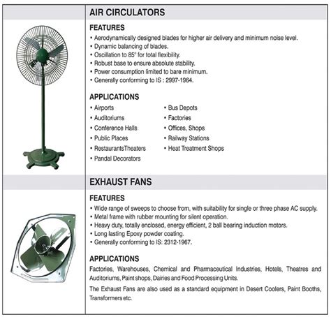 Industrial Fans - Metal Trade