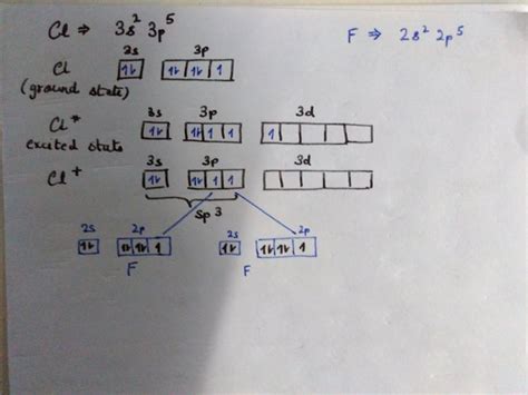 Clf2 Lewis Structure