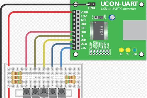 FTDI Pinout | Wiring Diagram and Connection Guide, FTDI Cable