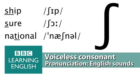 ️ Voiceless consonants list. Handy Handout #460: Voiceless vs Voiced Sounds. 2019-03-03