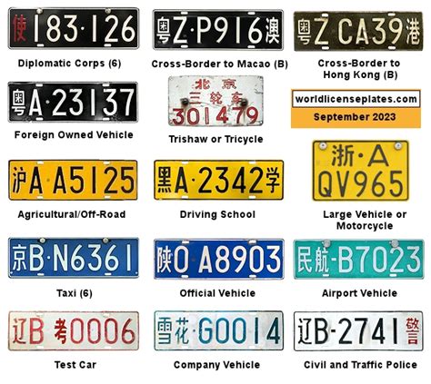 Asian number plates for sale – Telegraph