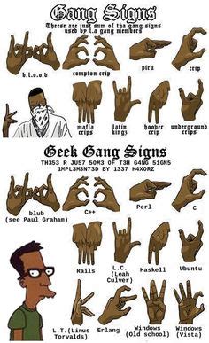 25 Mudras ideas | mudras, hand shadows, shadow puppets with hands