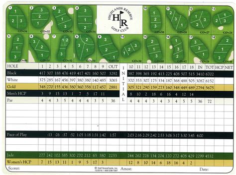 Scorecard - Highlands Reserve Golf Club