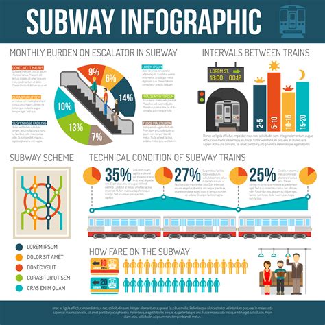 Underground Infographics Poster 479260 Vector Art at Vecteezy