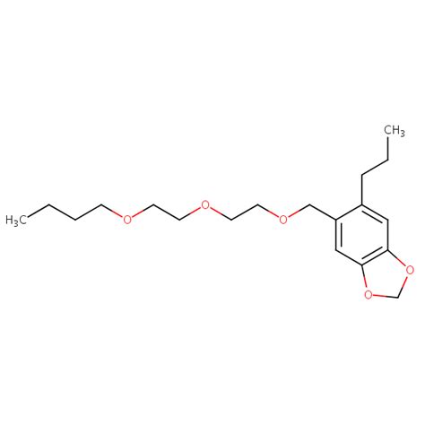 Piperonyl butoxide | SIELC