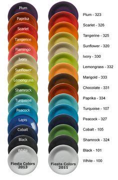 1000+ images about Fiestaware on Pinterest | Fiesta ware, Fiestas and Homer laughlin