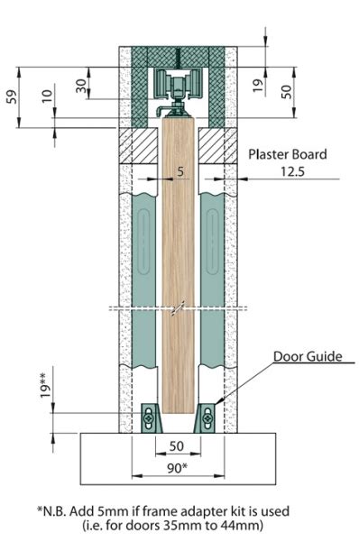 Coburn Hideaway Sliding Pocket Door Kit for Timber Doors | Sliding ...