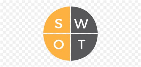 SWOT Logo