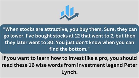 16 Insightful Peter Lynch Quotes for Successful Investing