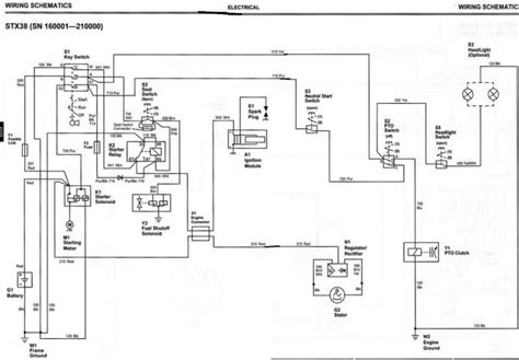 John Deere Stx38 Wiring Diagram Black Deck - Wiring Diagram and Schematics