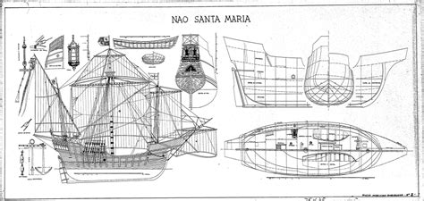 1460 Ships boats of Christopher Columbus? - Discussion for a Ship's ...